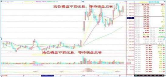 股票投资内参_股民损失厌恶心理_股民面对现实接受小亏