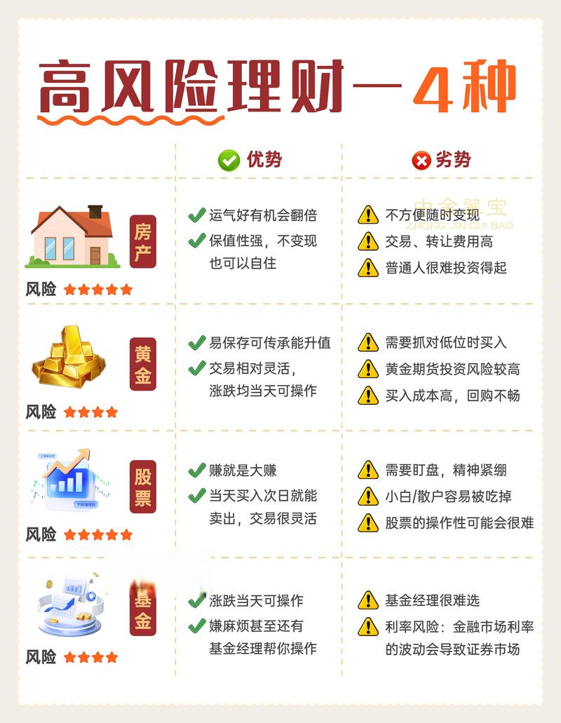 华泰证券紫金理财_华泰证券紫金3号_华泰紫金理财大厅