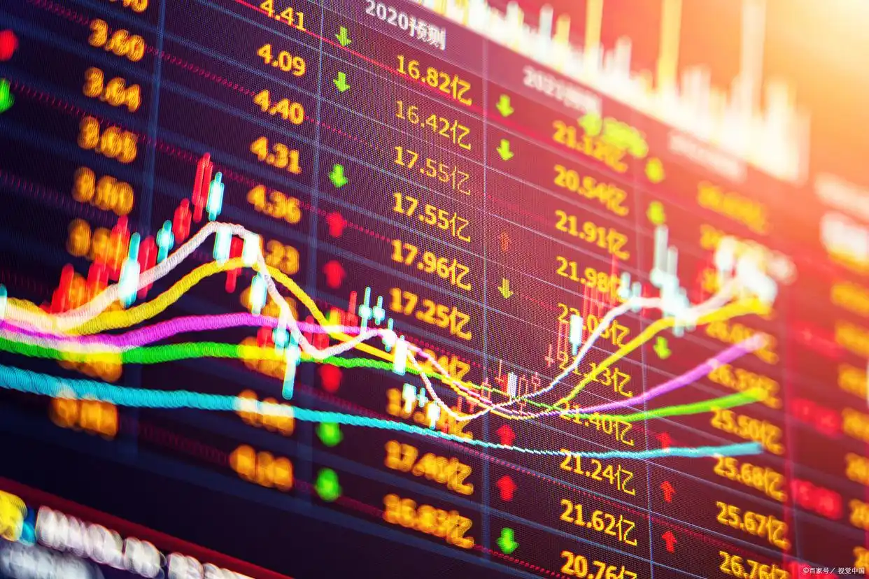 股票投资基础知识_新手股票市场入门指南_股票投资入门