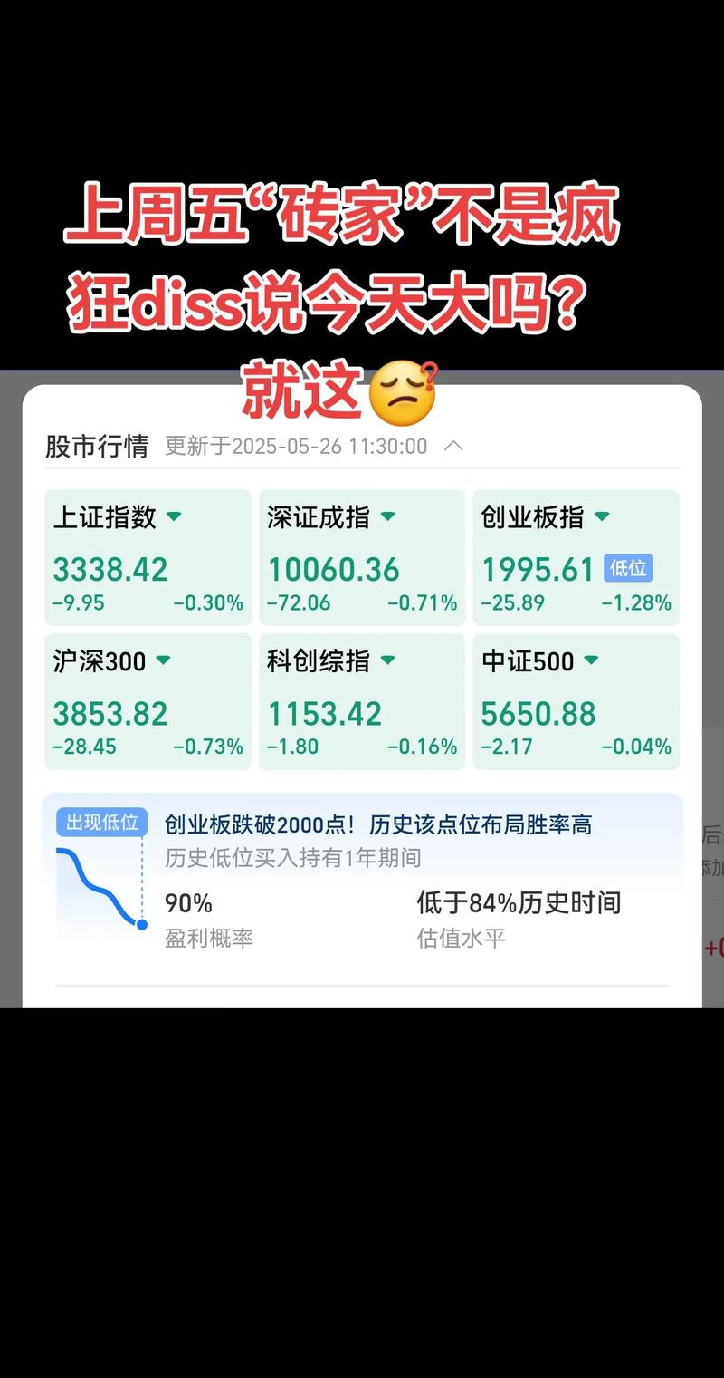 A股沪指创十年新高_股指期货T+0交易优势_期货持仓查询