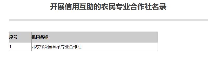 北银贷款查询官网登录_北京市金融监管局 小贷名录 融资担保公司名录