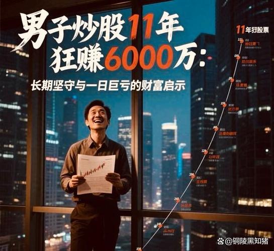 股市铁头哥投资策略_四川炒股11年赚6000万_10个股票投资组合标准差如何计算
