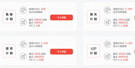 证监会曝光258家配资平台_妥妥在线 还能配资吗_非法场外配资平台名单