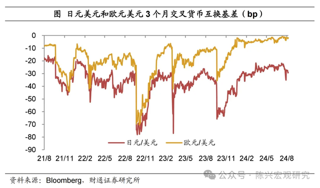 流动股票风险性市场有哪些_股票市场流动性风险_流动股票风险性市场是什么