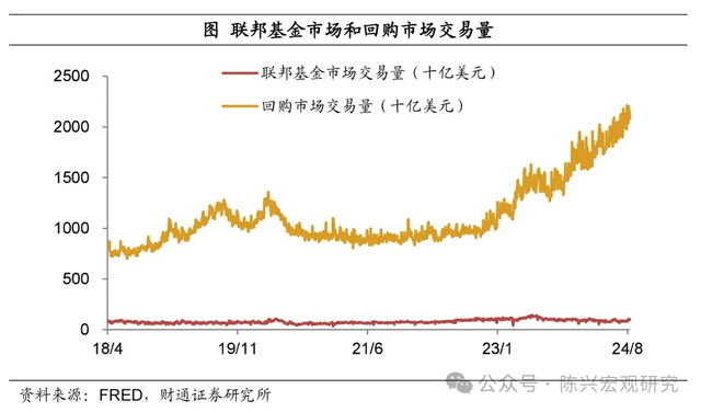 流动股票风险性市场是什么_股票市场流动性风险_流动股票风险性市场有哪些