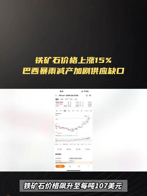 中国铁矿石进口需求_铁矿石期货最后交易日_澳大利亚铁矿石出口量