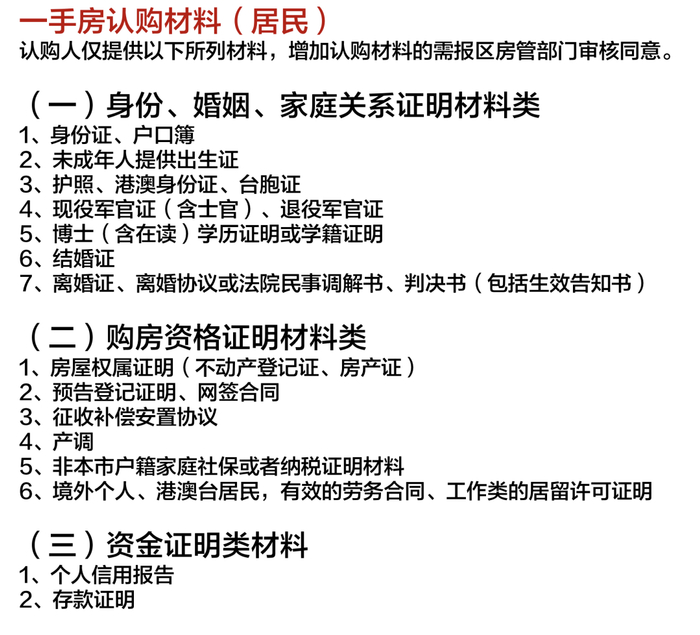 上海最新限购政策_2025年上海购房政策_2025购房贷款新政策