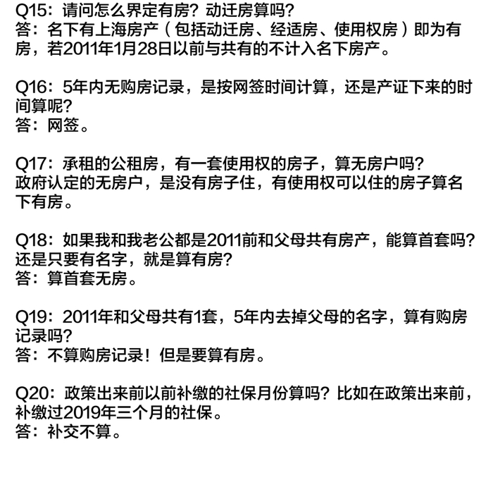 2025年上海购房政策_2025购房贷款新政策_上海最新限购政策