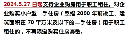 2025购房贷款新政策_上海最新限购政策_2025年上海购房政策