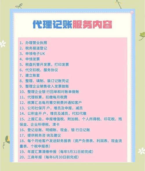 定制化账户管理_代客理财合法吗_代客理财优势