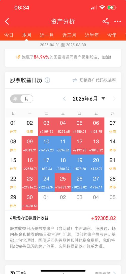 同花顺模拟炒股APP_a股股指期货模拟交易软件_同花顺模拟炒股大赛
