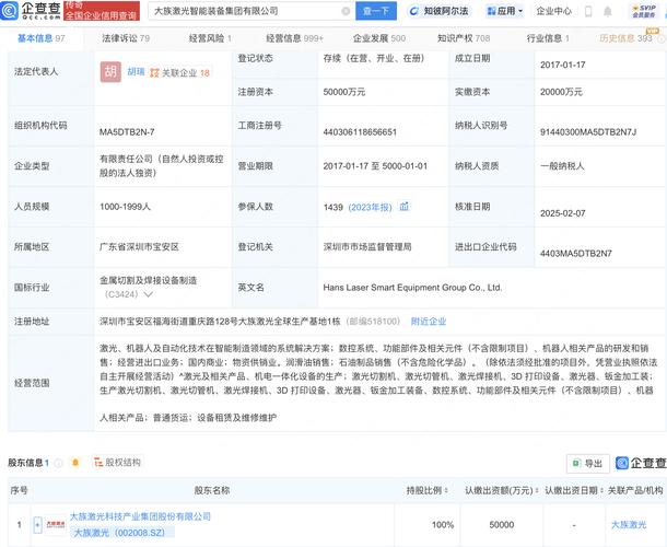 ppmoney理财产品_PPmoney万惠1亿元增资 _ 互联网金融平台注册资本金提升