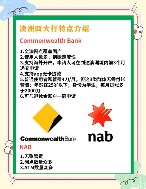 澳大利亚银行开户所需证件_澳大利亚银行开户流程_澳洲联邦银行国内开户