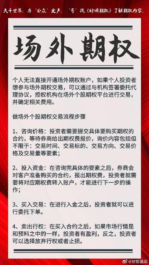 中国ETF期权市场发展_股票期权试点影响_股票期权交易管理办法