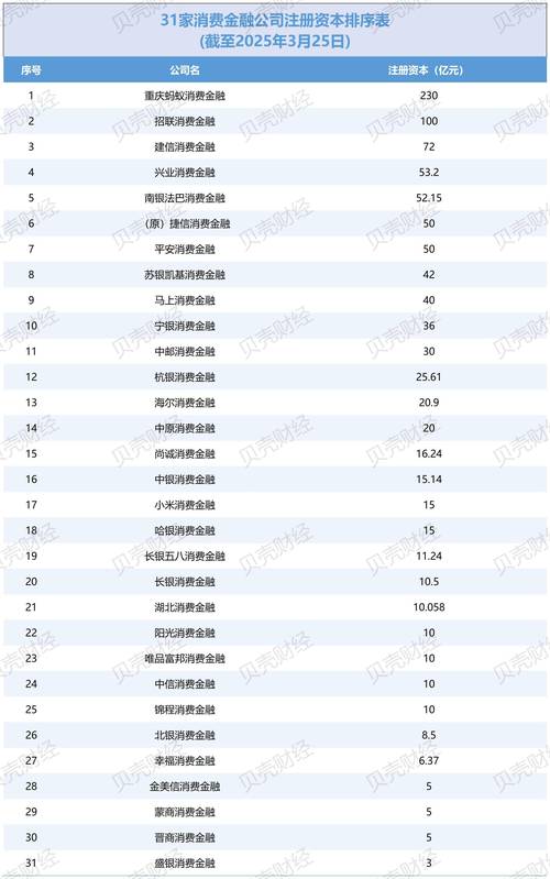 深圳捷信现金贷款_捷信消费金融有限公司资产支持证券_捷信个人消费贷款资产支持证券发行