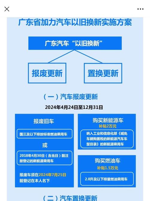 汽车零利息政策_新能源汽车免息贷款_按揭购车贷款