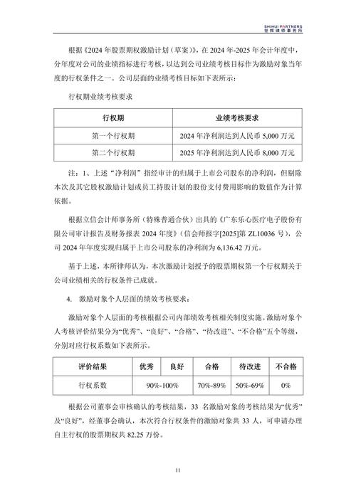  广东乐心医疗股票期权激励计划调整 _科大讯飞 第二期股票期权激励计划_