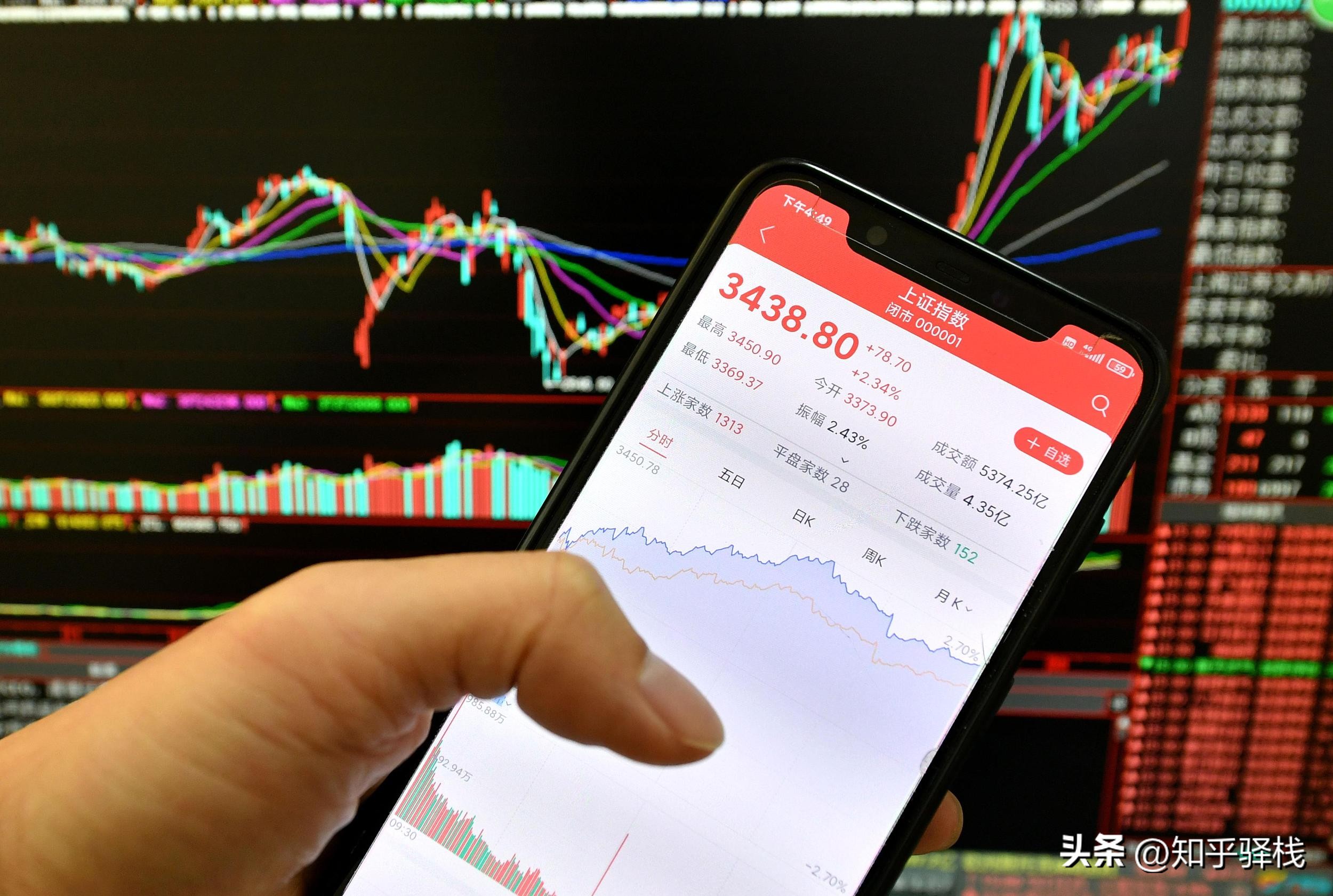 个人最多能开几个证券账户_沪A限3深A不限开户规则_证券开户费用