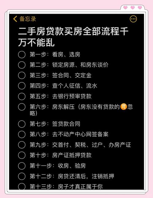 二手房贷款最新政策_房贷款最新二手政策出台_2021年2手房贷款