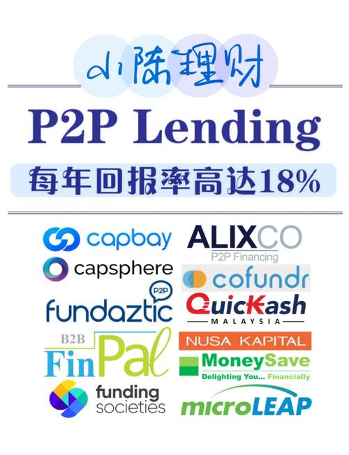 非法集资陷阱识别_p2c网络贷款_P2P平台高额回报风险