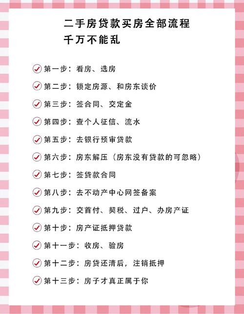 房贷款最新二手政策出台_二手房贷款最新政策_2021年2手房贷款