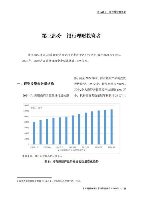 商行理财产品有哪些_理财产品监管路径_商业银行理财产品法律性质