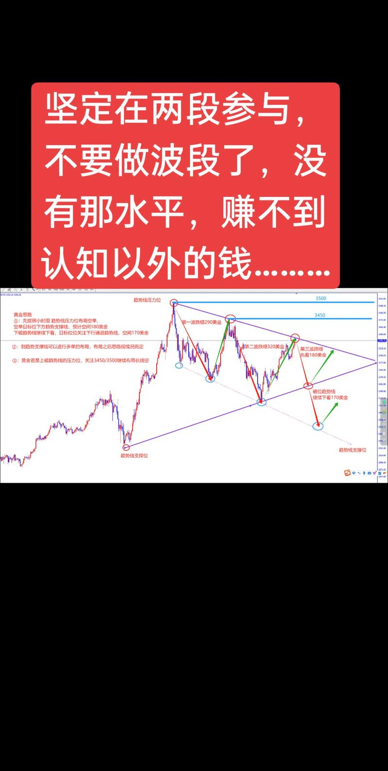 投资心态分析_股票投资心态_股票买家卖家