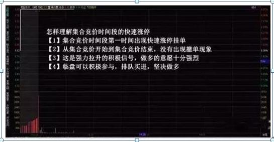 散户亏钱特点_短线思维股票亏损_[股票投资]周线跳空缺口理论