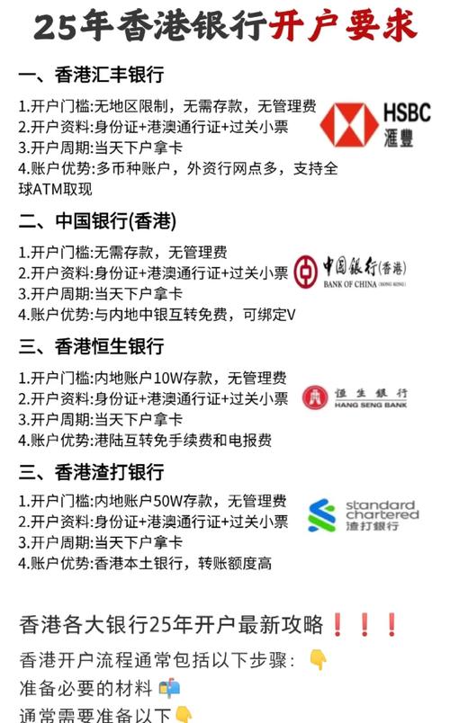 港股 开户_股票开户流程_券商APP注册登录