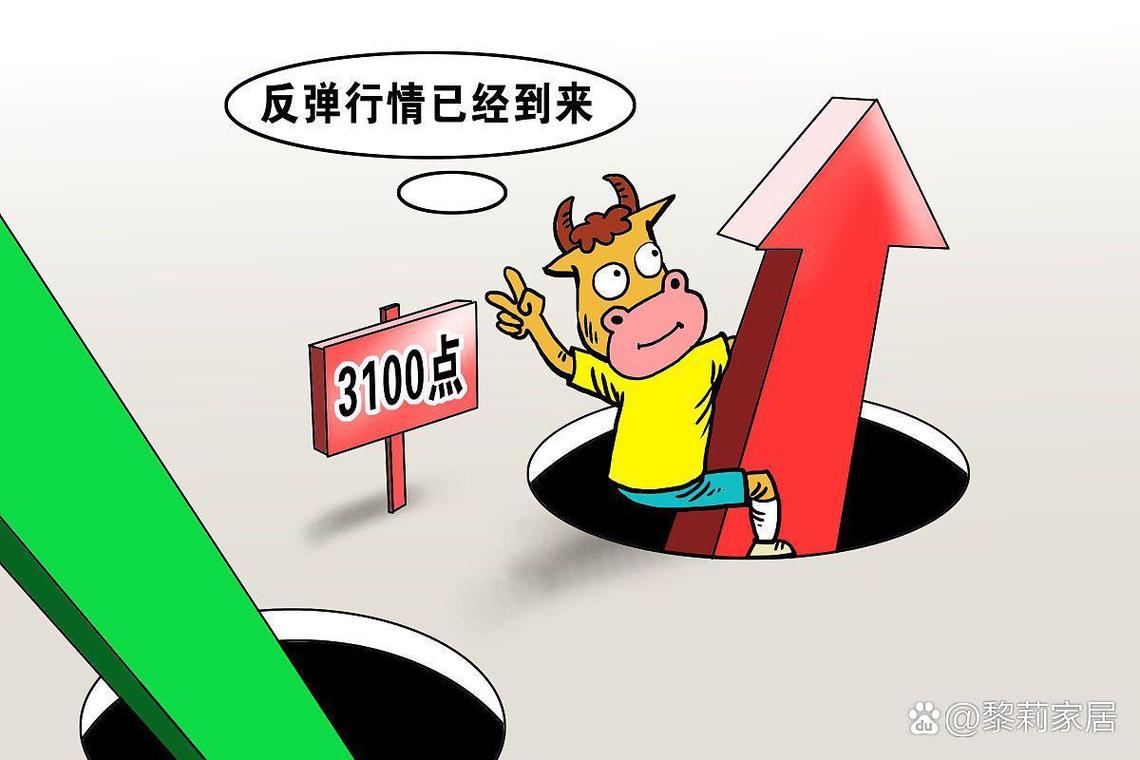 股指期货价格发现机制_股指期货套期保值功能_股指期货套期保值的目的