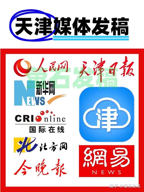 天津市各区产业发展规划_天津购房贷款政策2026_天津市各区发展战略