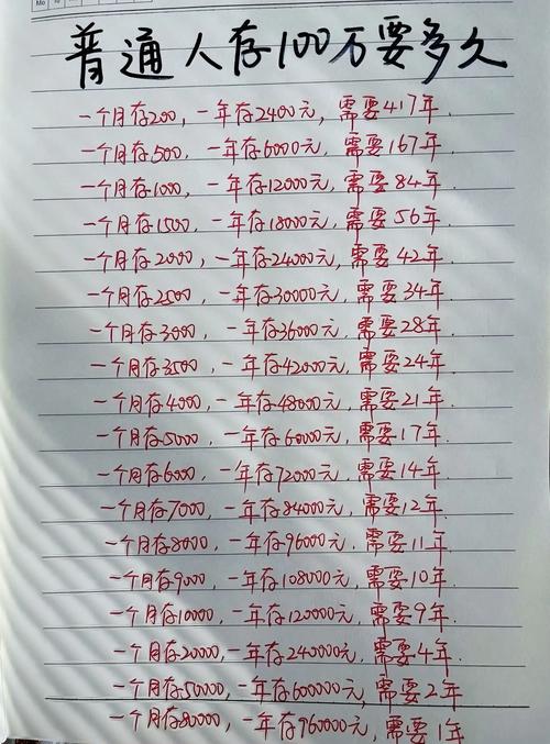 投资组合分散策略_100万股票投资计划书_资金配置股票数量