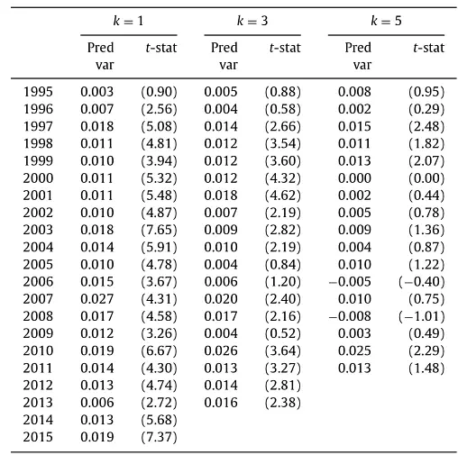 中国股市赌场论 许小年 股市推倒重来论_中国股票市场是否反映市场有效