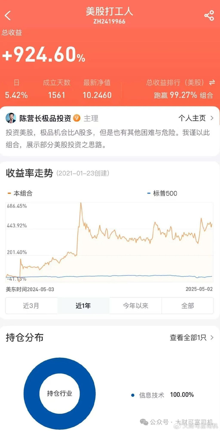 陈宇集中持股策略_从100万到1亿的年化收益率_100万股票投资计划书