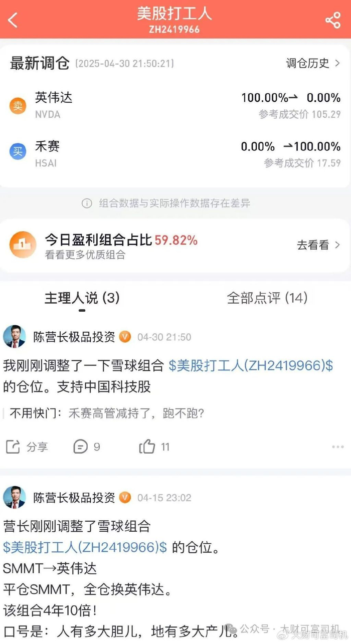 100万股票投资计划书_陈宇集中持股策略_从100万到1亿的年化收益率
