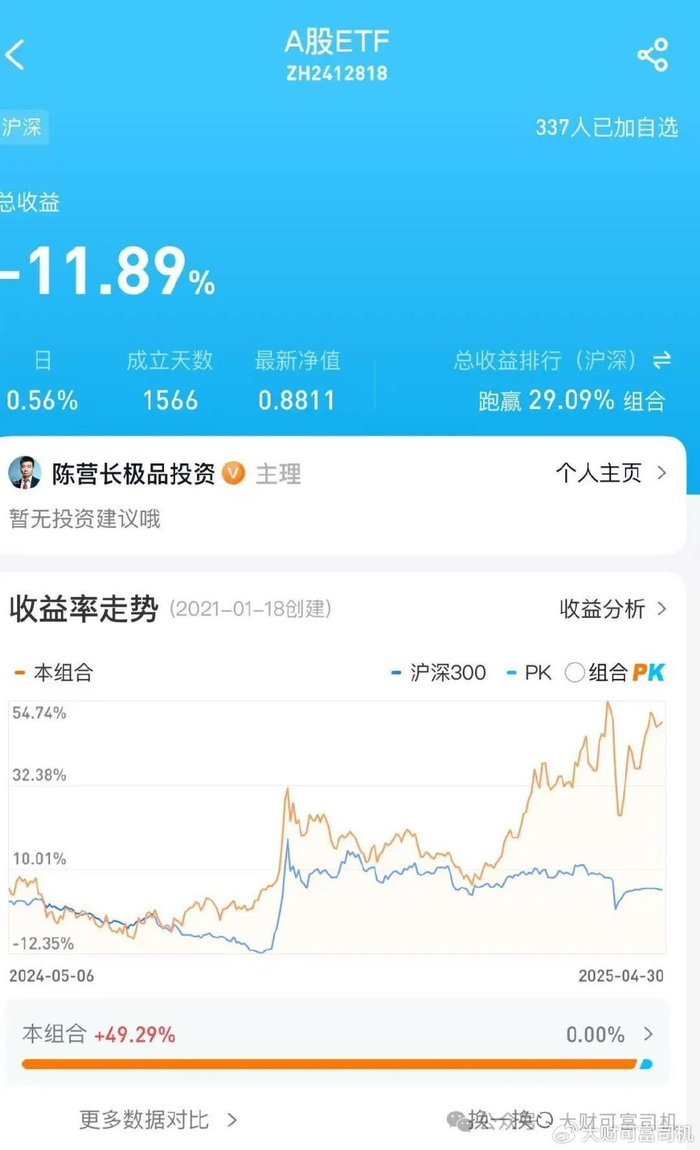 从100万到1亿的年化收益率_100万股票投资计划书_陈宇集中持股策略
