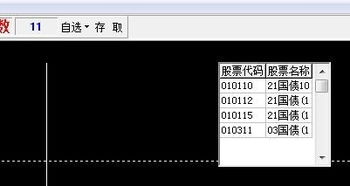 更换炒股软件,原来的股票怎么办