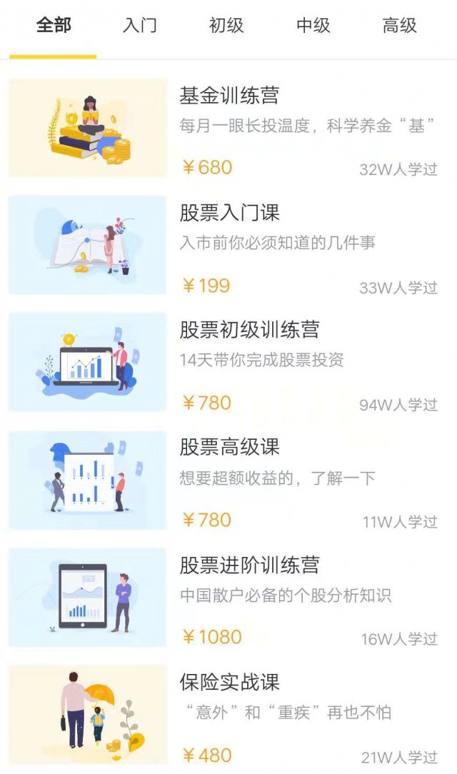 在线理财教育平台_女性理财知识付费_五百万怎么理财