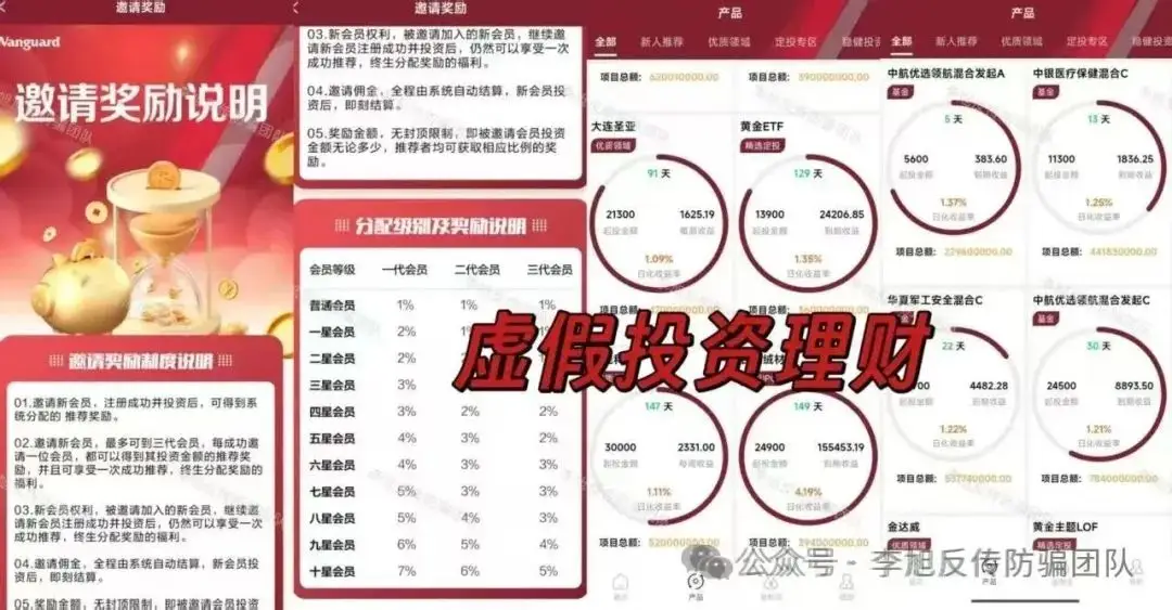 防范投资理财诈骗_火钱理财安全吗_虚假投资理财诈骗
