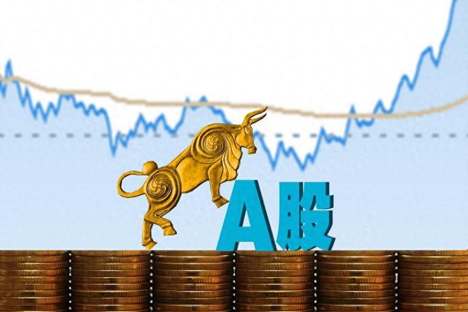 股指期货交割方式_权重护盘市场分化_A股市场板块轮动