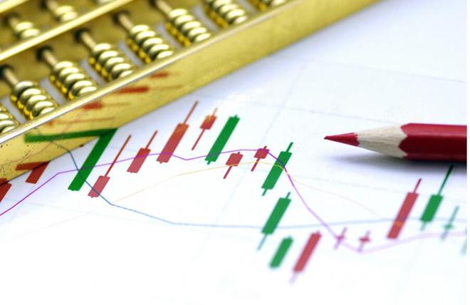 股指期货交割方式_A股市场板块轮动_权重护盘市场分化