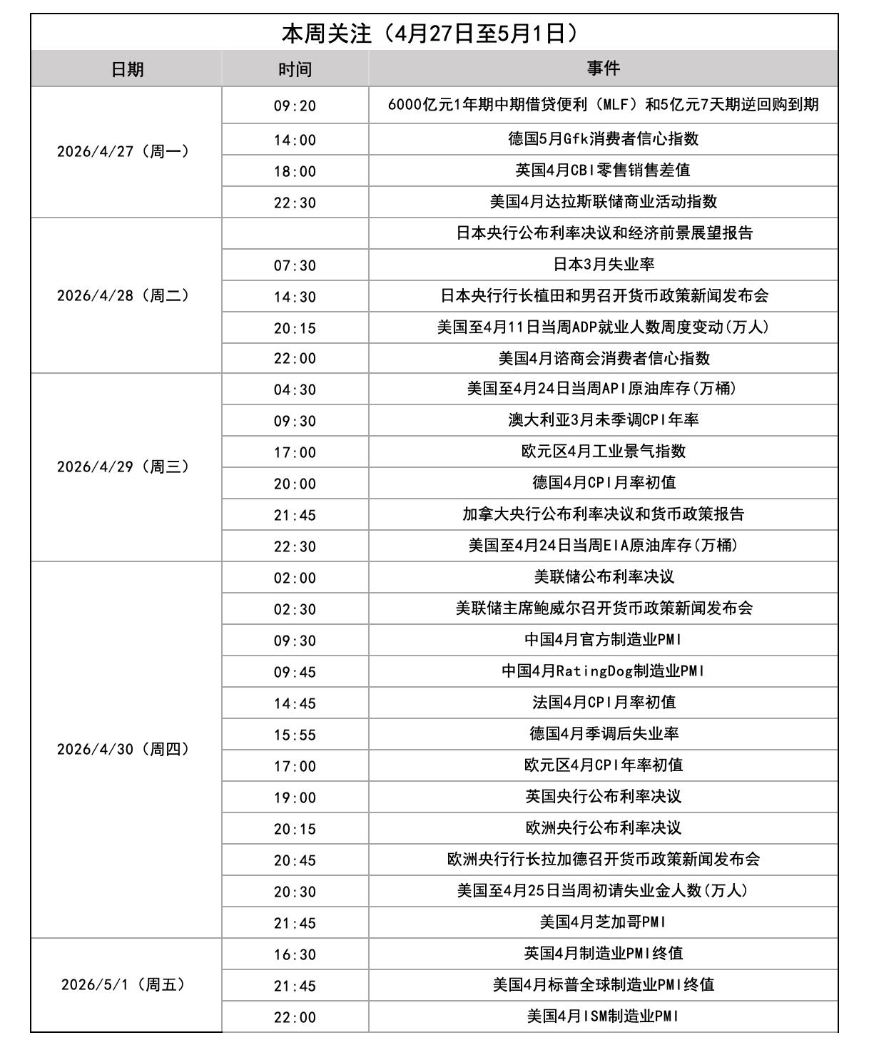 英国股票市场_申万一级行业指数涨跌情况_A股市场行情分析