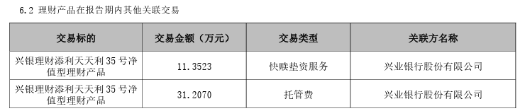 平安最新理财产品_理财公司公募现金类产品排名_信银理财日盈象天天利51号A