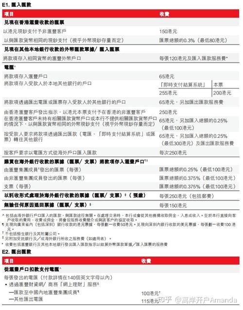 汇丰ONE账户开户条件_2026香港开户_香港汇丰ONE账户管理费