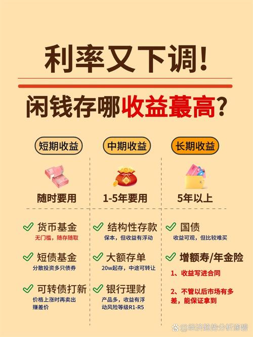 净值型理财产品展示规则_银行理财产品收益口径比较_深圳家庭短期理财产品排行