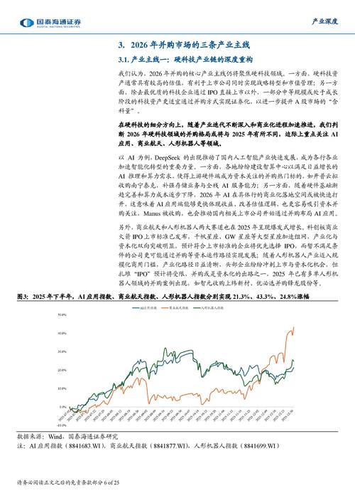2026年美国股票市场市盈率_美国股票投资市场分析_美国股市风险评估方法