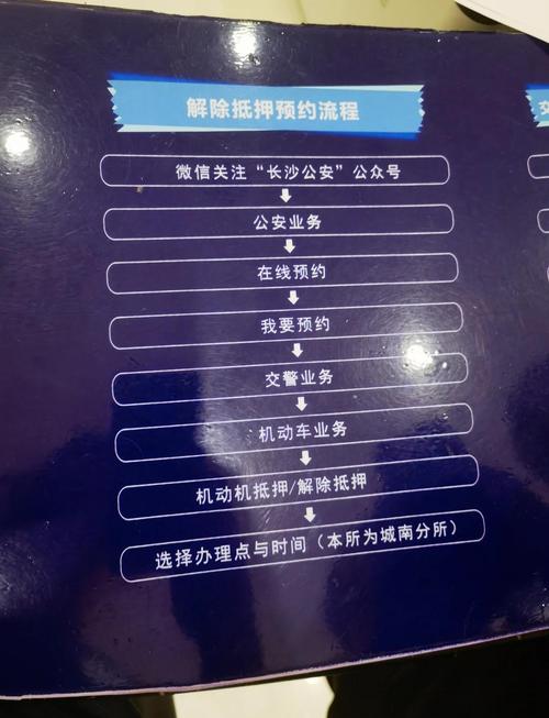 贷款买车要什么手续_贷款买车抵押登记流程_车辆抵押登记手续