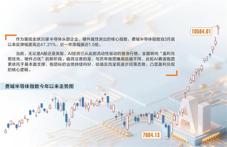 股票投资组合推荐_AI选股与基金经理对比_ChatGPT投资组合表现