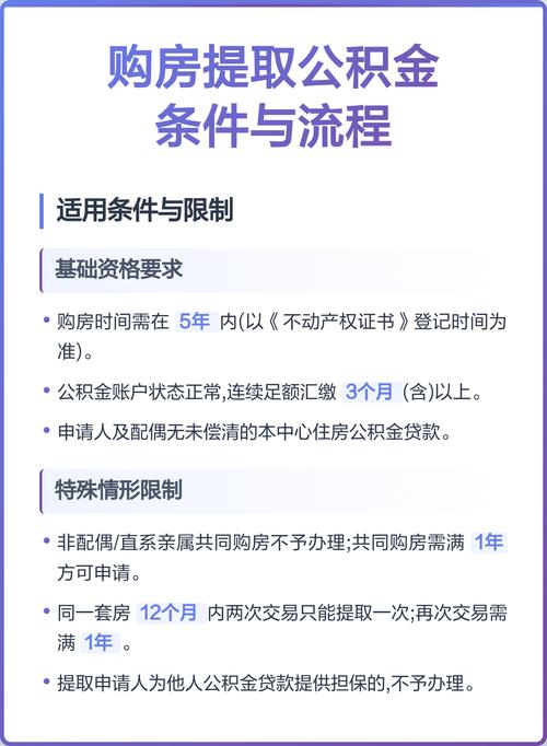 北京住房公积金网上贷款购房提取_北京公积金贷款购房提取操作步骤_贷款公积金贷款买房流程