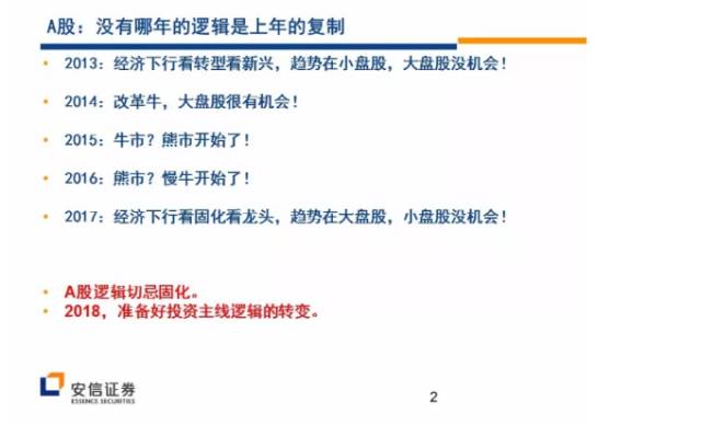 A股流动性不足_流动性溢价现象_股票市场流动性